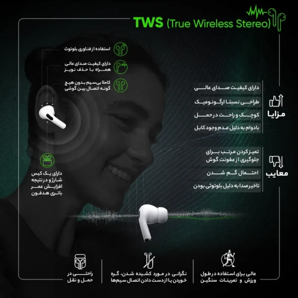 هندزفری بی سیم مدل Airpods pro A2083 کد 2976