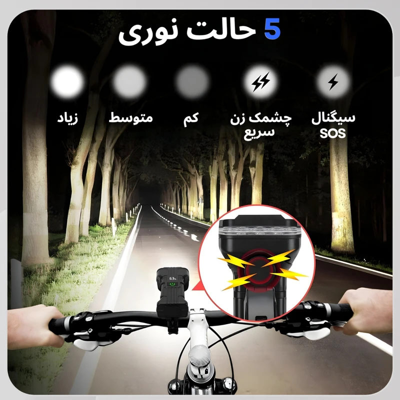 چراغ جلوی دوچرخه لومیکس مدل LX-900 کد B21725